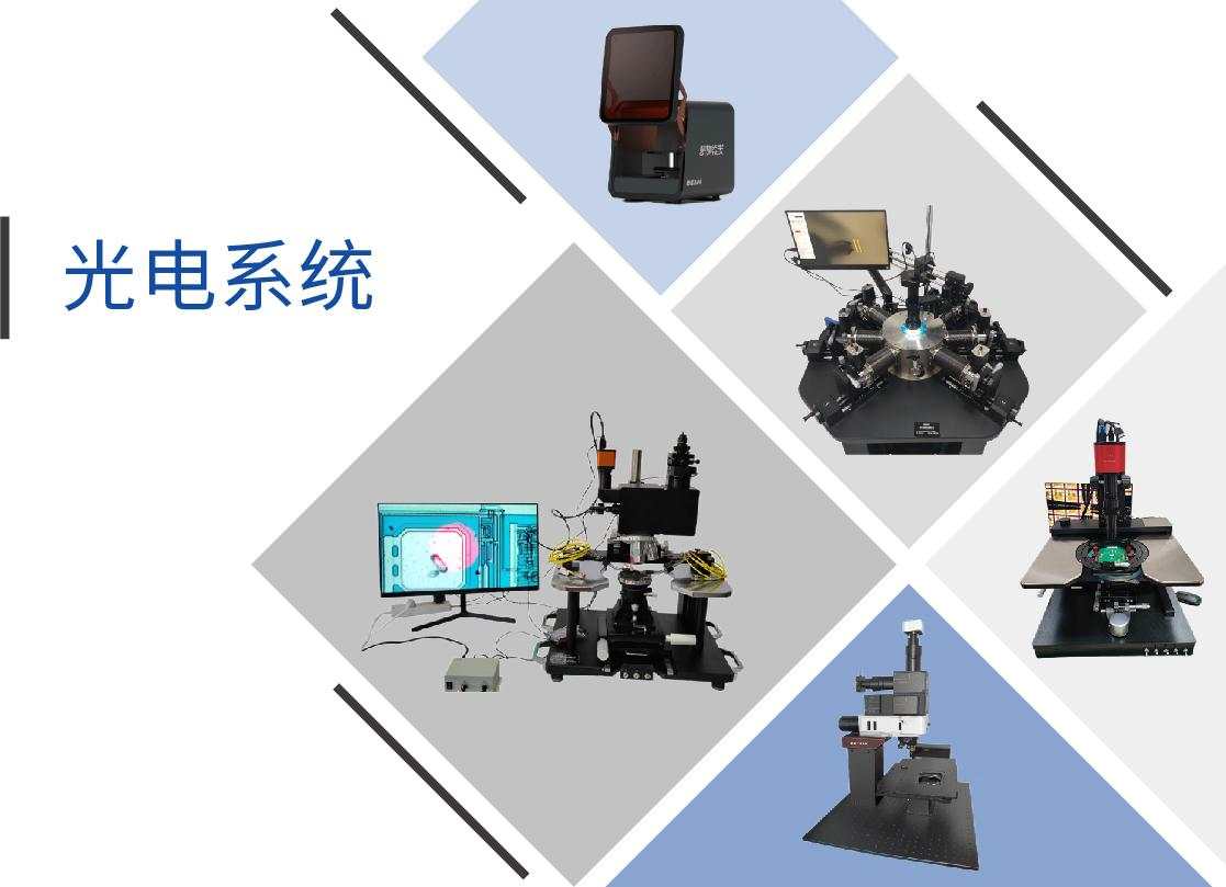 上海格物光学仪器有限公司