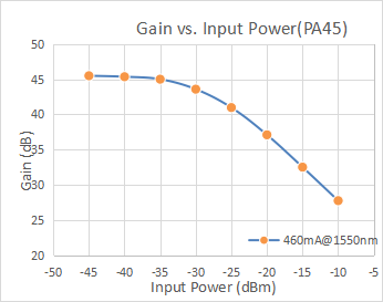 格物激光器放大器问答2.png 格物激光器放大器问答2.png