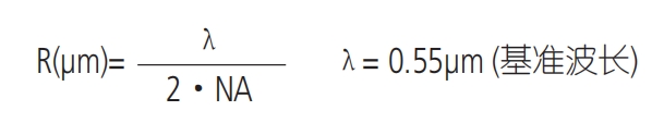格物光学物镜术语2.png 格物光学物镜术语2.png