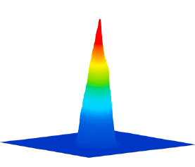 格物太赫兹光学18-太赫兹相机Rigi-3.png