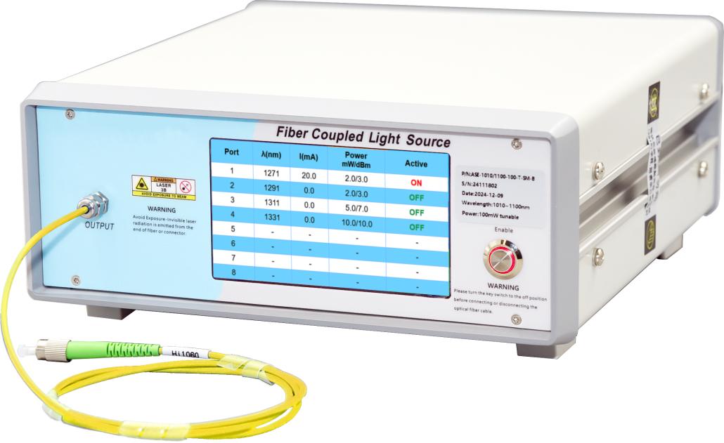 格物-多通道光纤光源