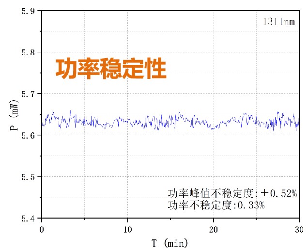 格物激光器